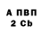 APVP СК Nakiayah Wright